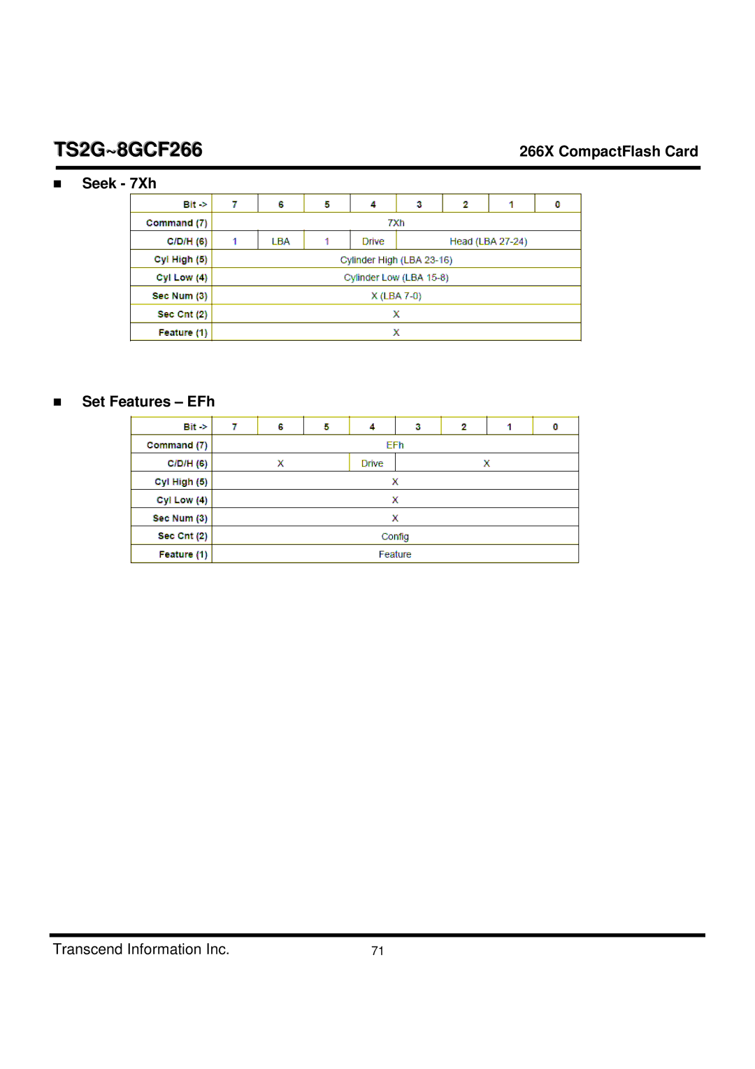 Transcend Information TS2G-8GCF266 manual Seek 7Xh Set Features EFh 