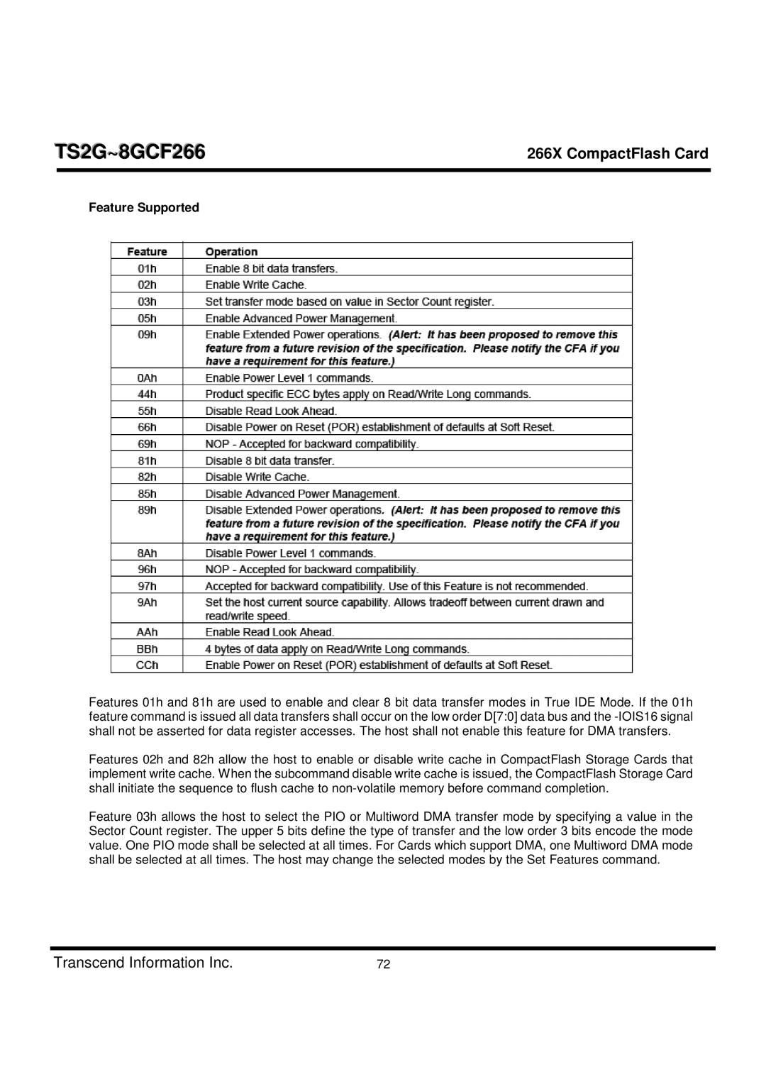 Transcend Information TS2G-8GCF266 manual Feature Supported 