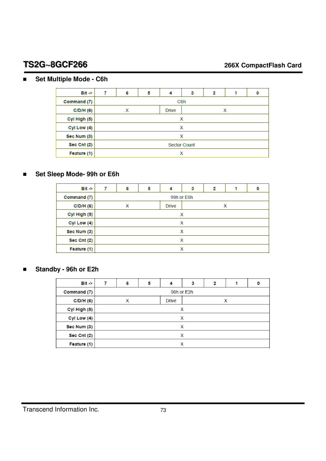 Transcend Information TS2G-8GCF266 manual TS2G~8GCF266 