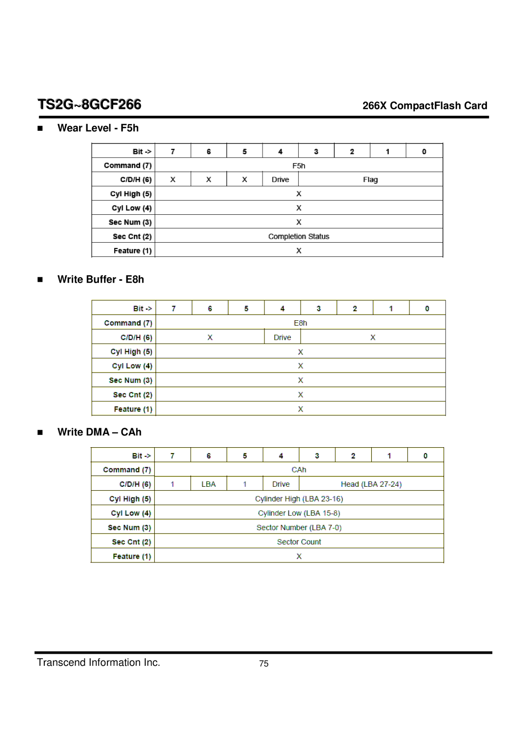 Transcend Information TS2G-8GCF266 manual Wear Level F5h Write Buffer E8h Write DMA CAh 