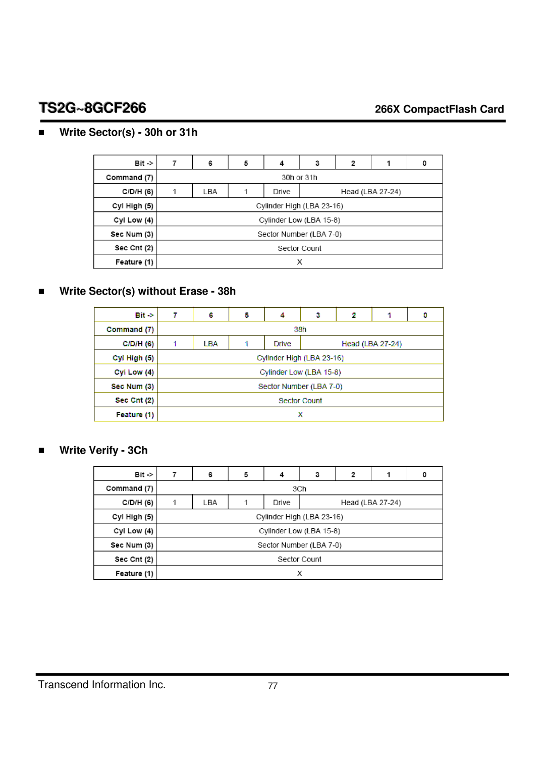 Transcend Information TS2G-8GCF266 manual TS2G~8GCF266 