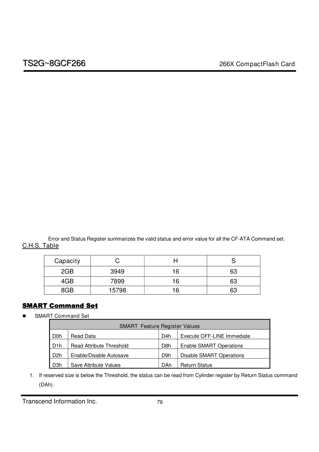 Transcend Information TS2G-8GCF266 manual S. Table Capacity, Smart Command Set Smart Feature Register Values 