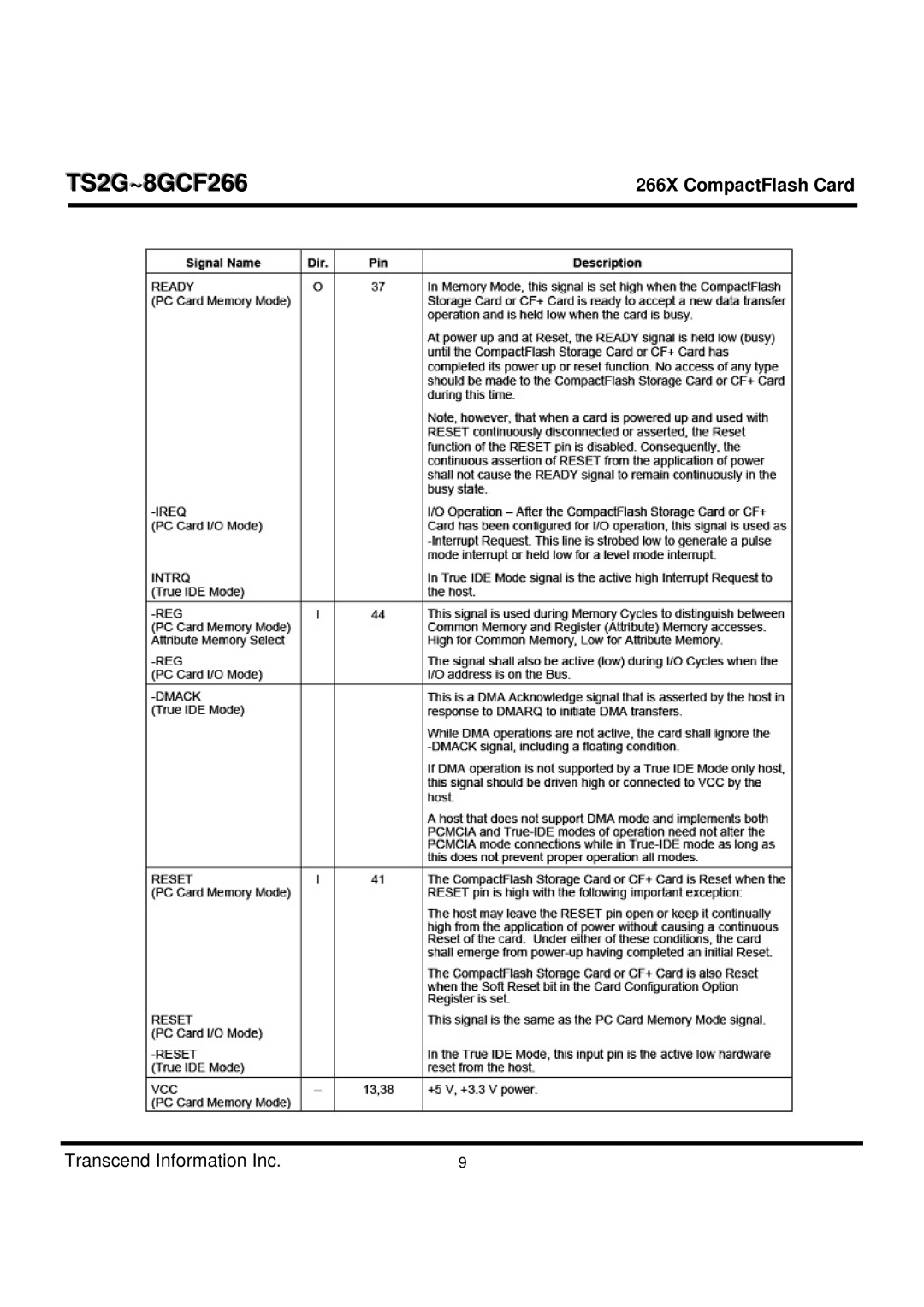 Transcend Information TS2G-8GCF266 manual TS2G~8GCF266 