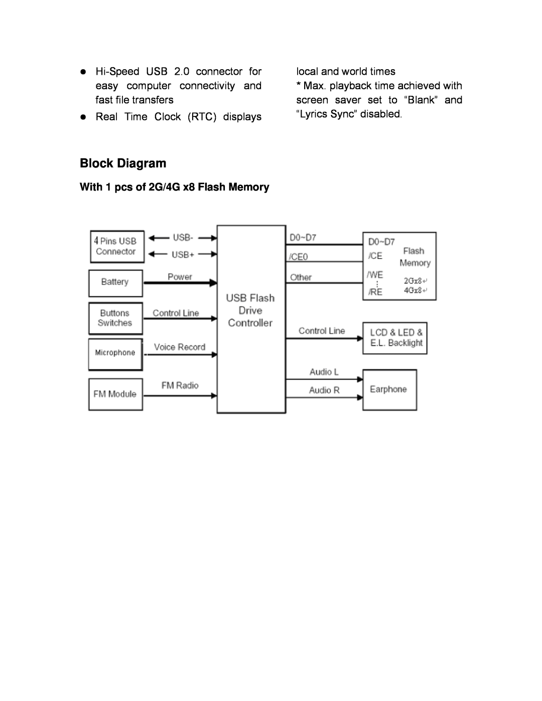 Transcend Information TS2G/4GMP320 dimensions Block Diagram, With 1 pcs of 2G/4G x8 Flash Memory 