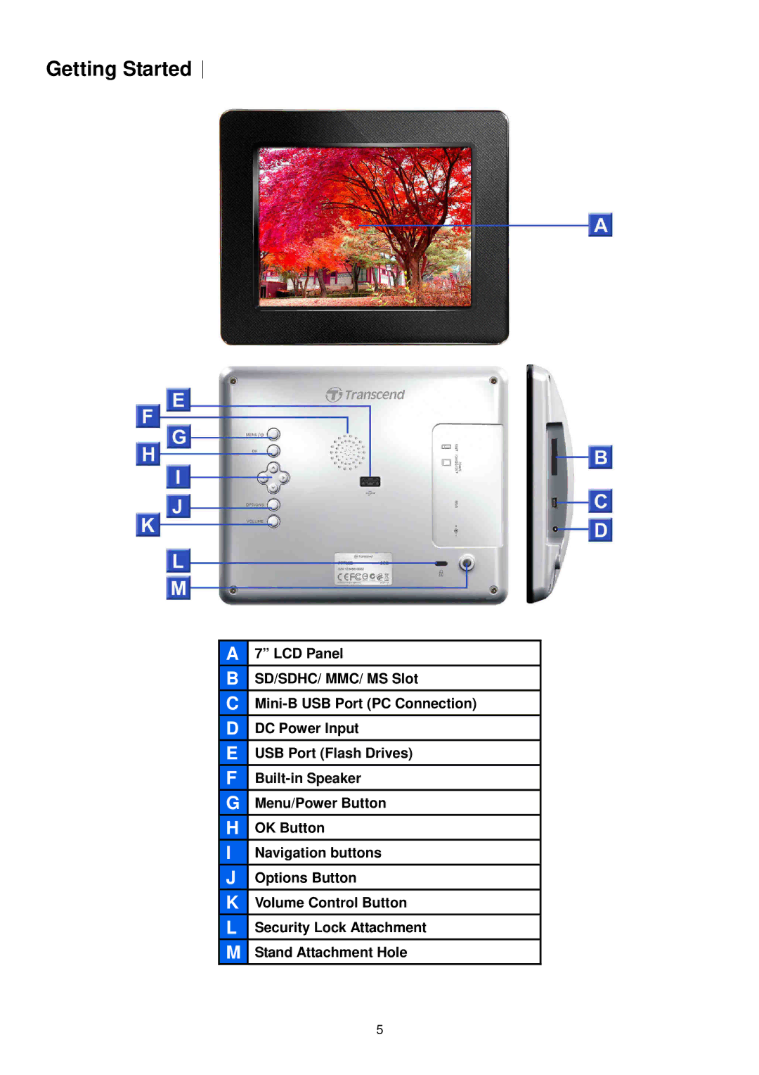 Transcend Information TS2GPF730W-J, TS2GPF730B-J user manual Getting Started︱ 