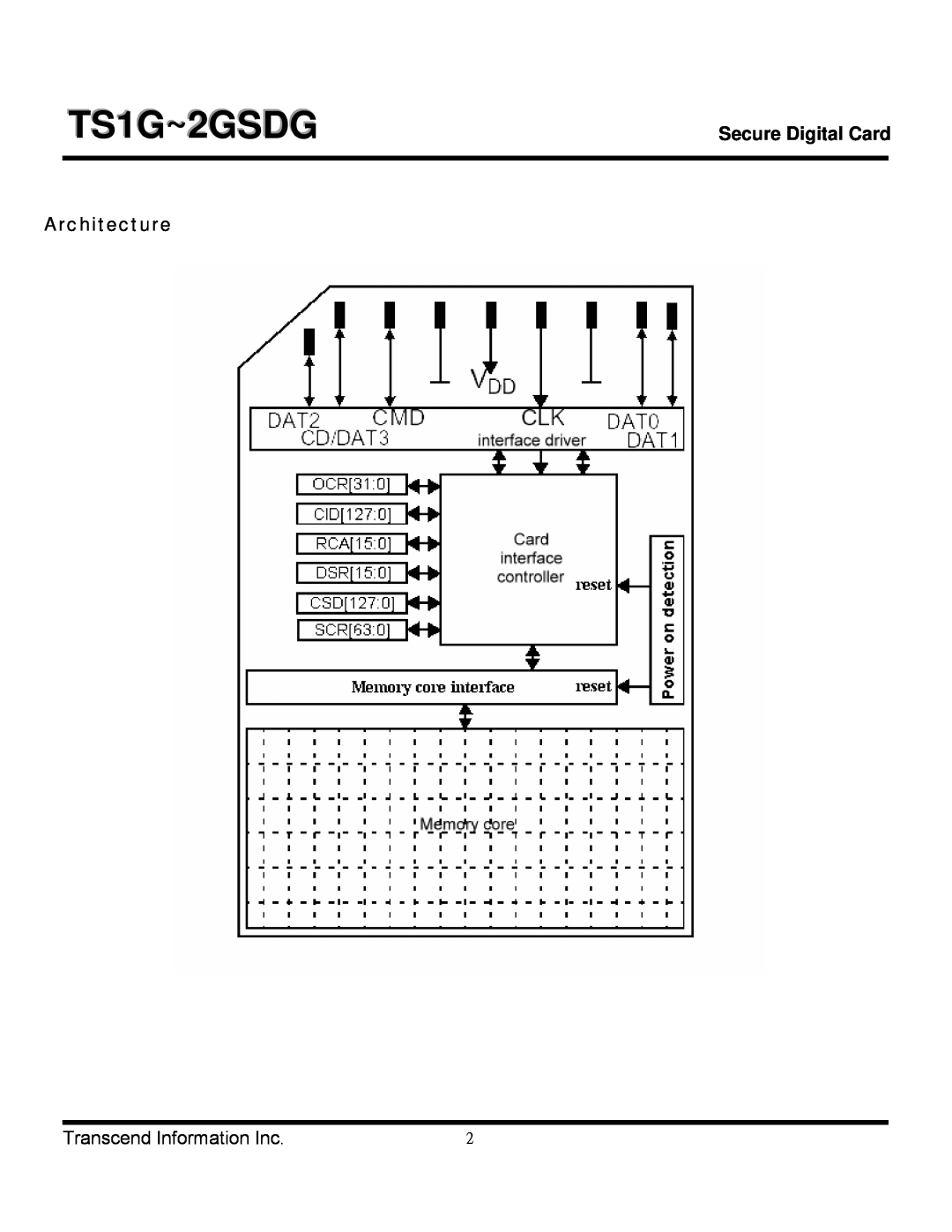 Transcend Information TS2GSDG, TS1GSDG manual Architecture, TS1G~2GSDG, Secure Digital Card, Transcend Information Inc 