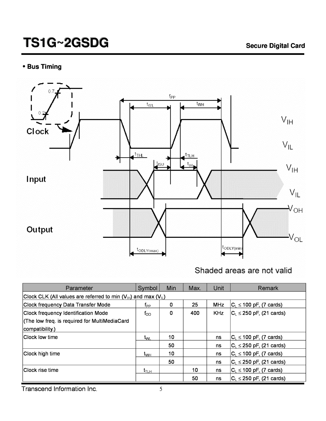 Transcend Information TS1GSDG, TS2GSDG manual Bus Timing, TS1G~2GSDG, Secure Digital Card, Transcend Information Inc, tTLH 