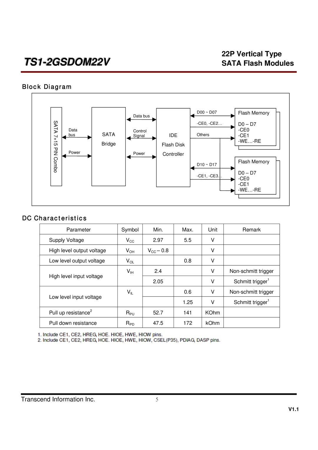 Transcend Information TS1GSDOM22V, TS2GSDOM22V dimensions Block Diagram, DC Characteristics 