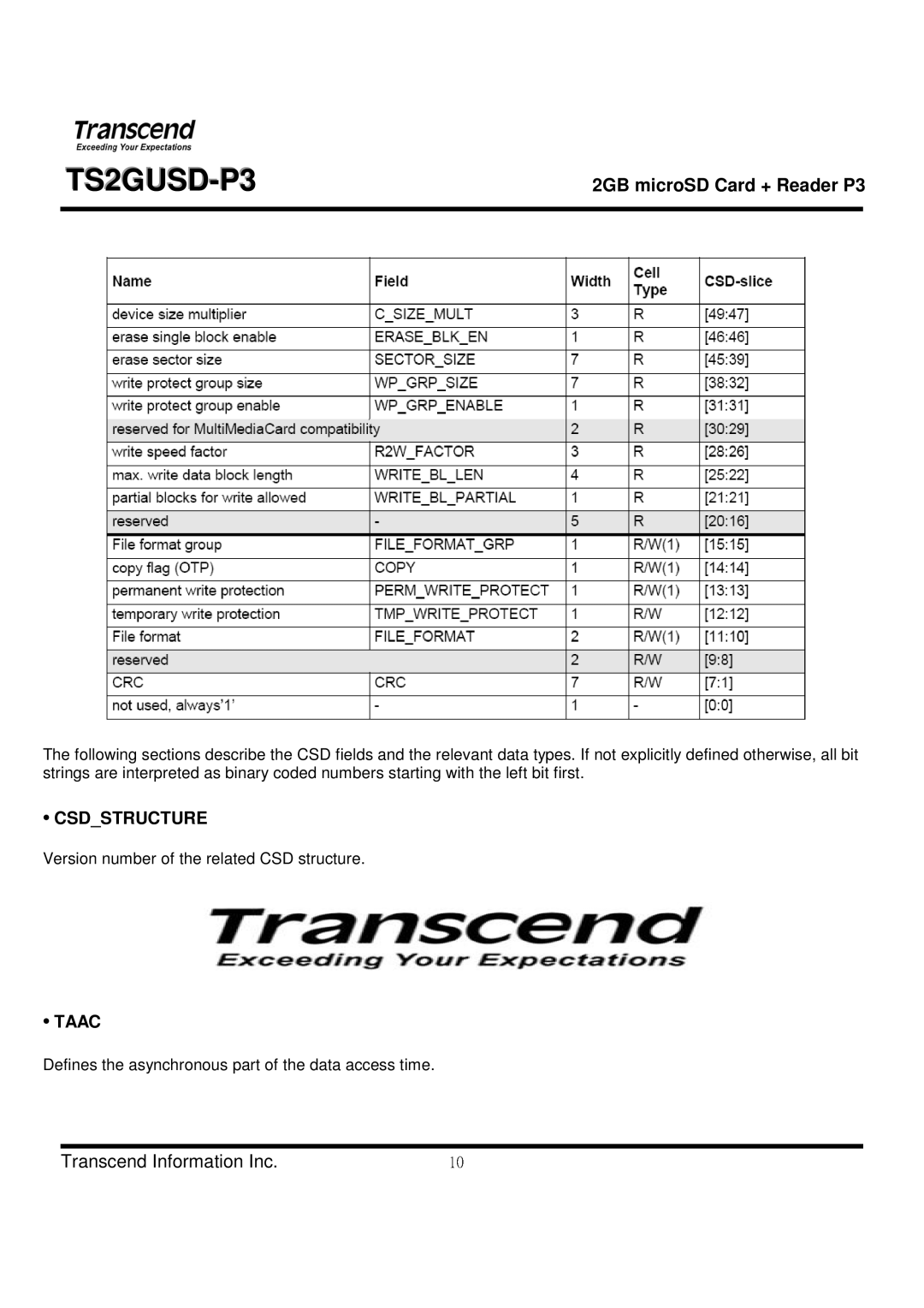 Transcend Information TS2GUSD-P3 manual Csdstructure, Taac 