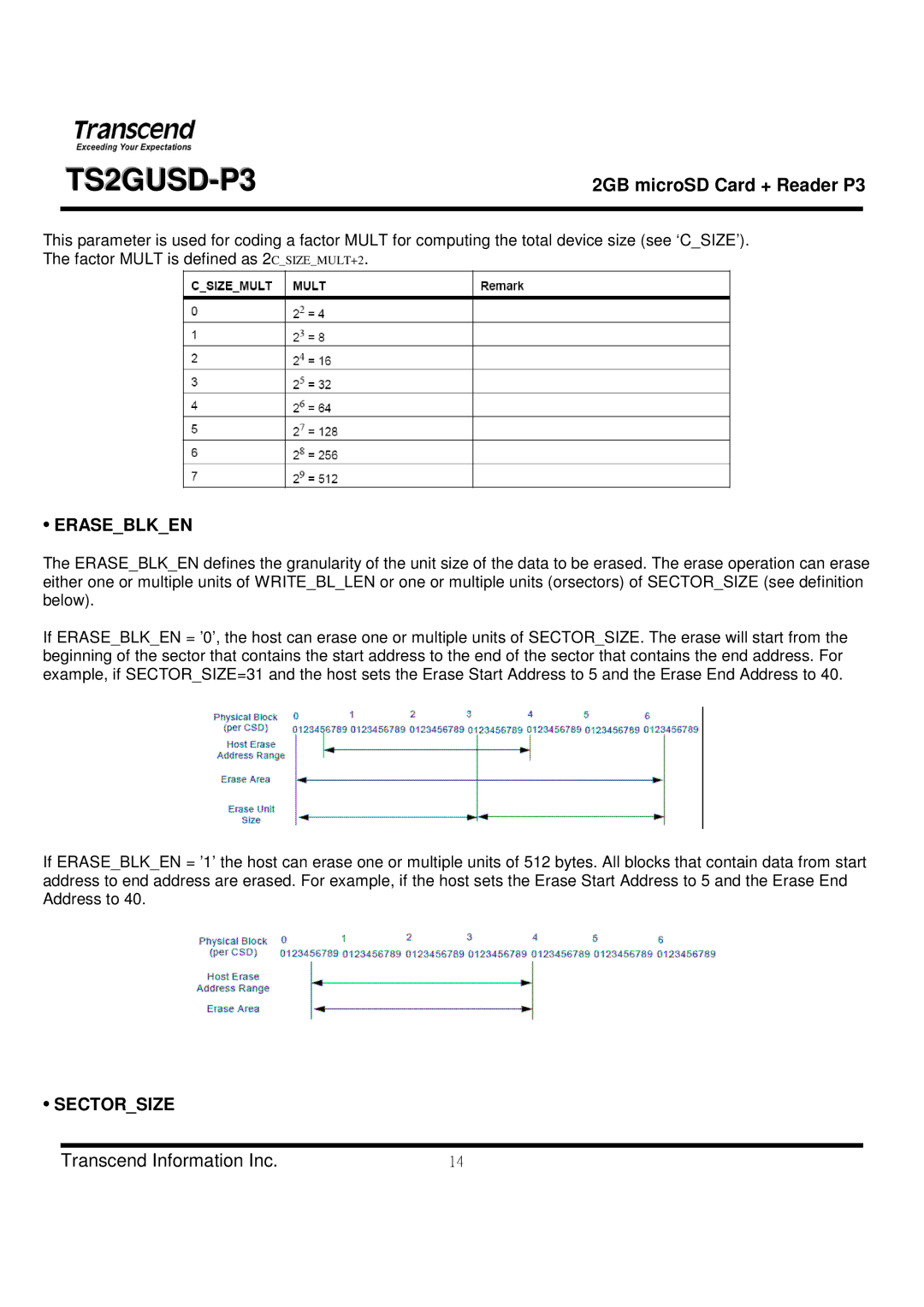 Transcend Information TS2GUSD-P3 manual Eraseblken, Sectorsize 