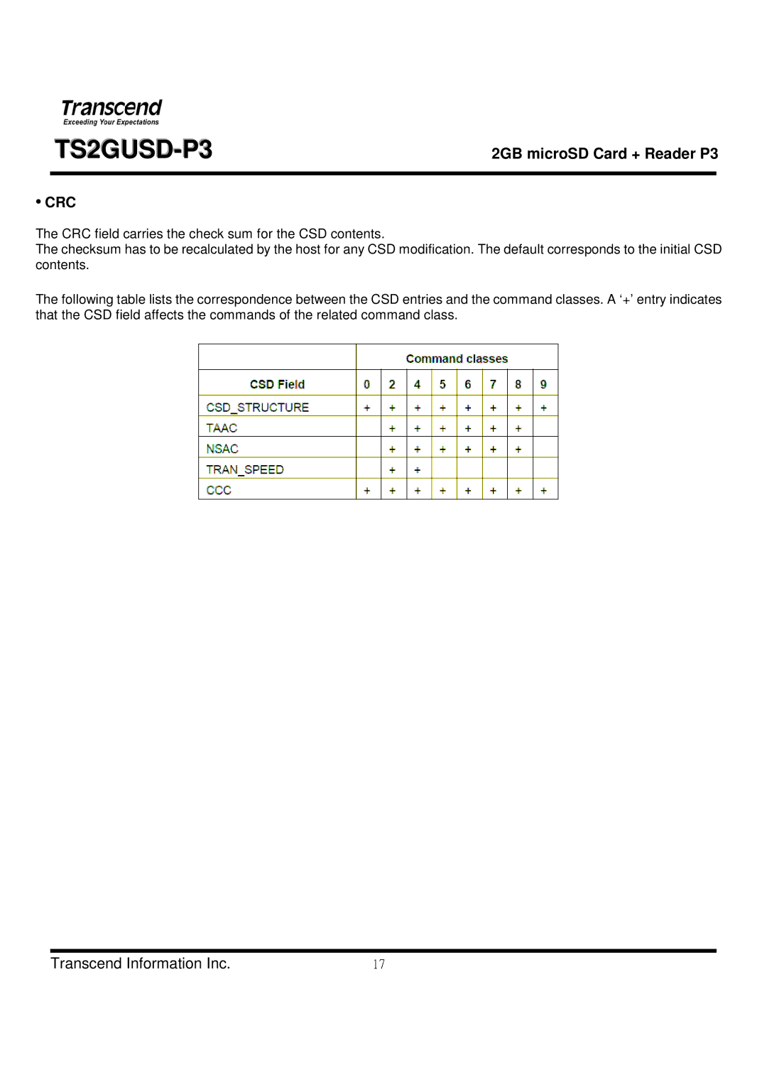 Transcend Information TS2GUSD-P3 manual Crc 