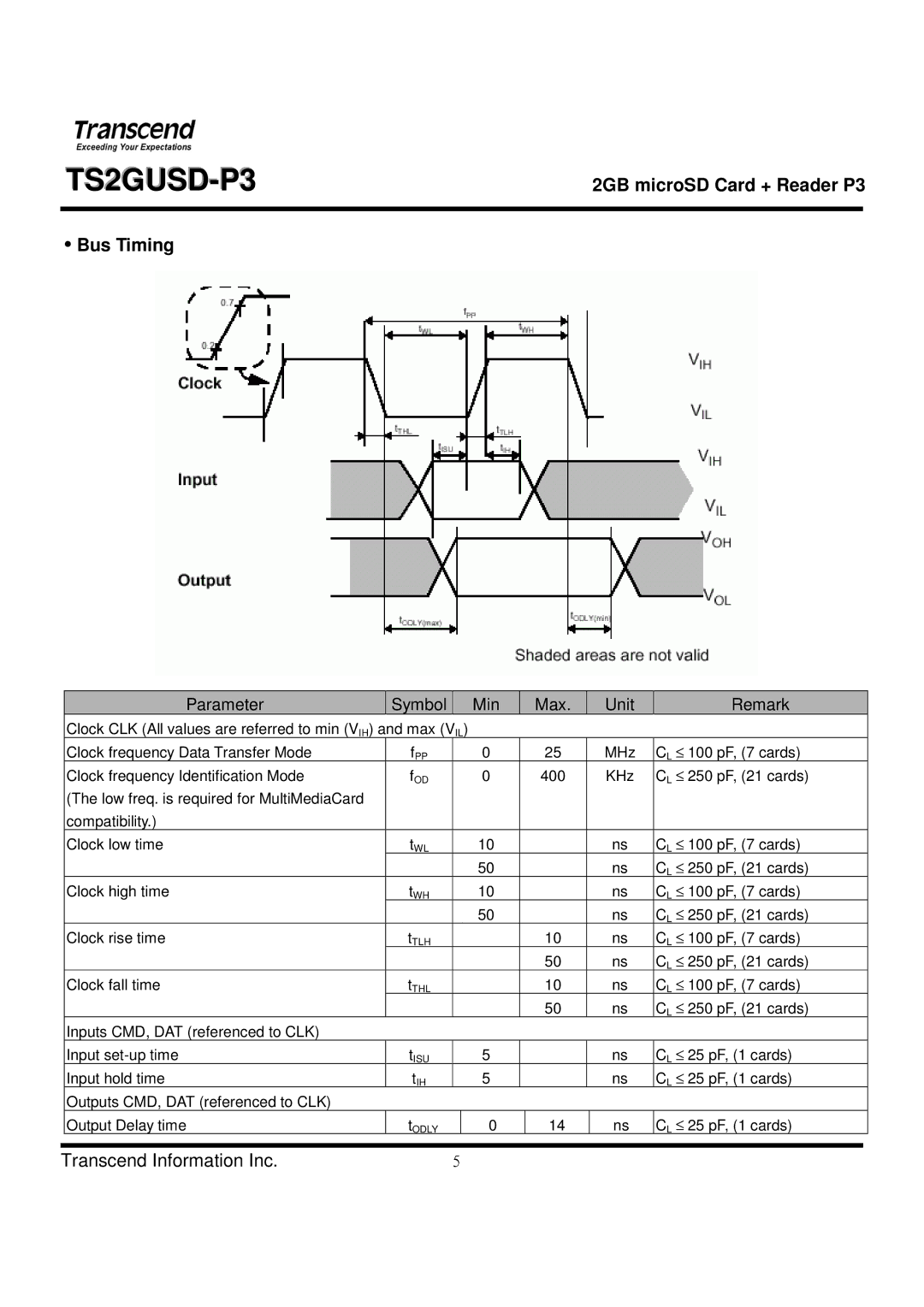 Transcend Information TS2GUSD-P3 manual Bus Timing 