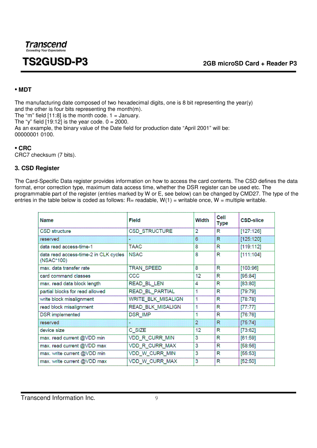 Transcend Information TS2GUSD-P3 manual Mdt, Crc 