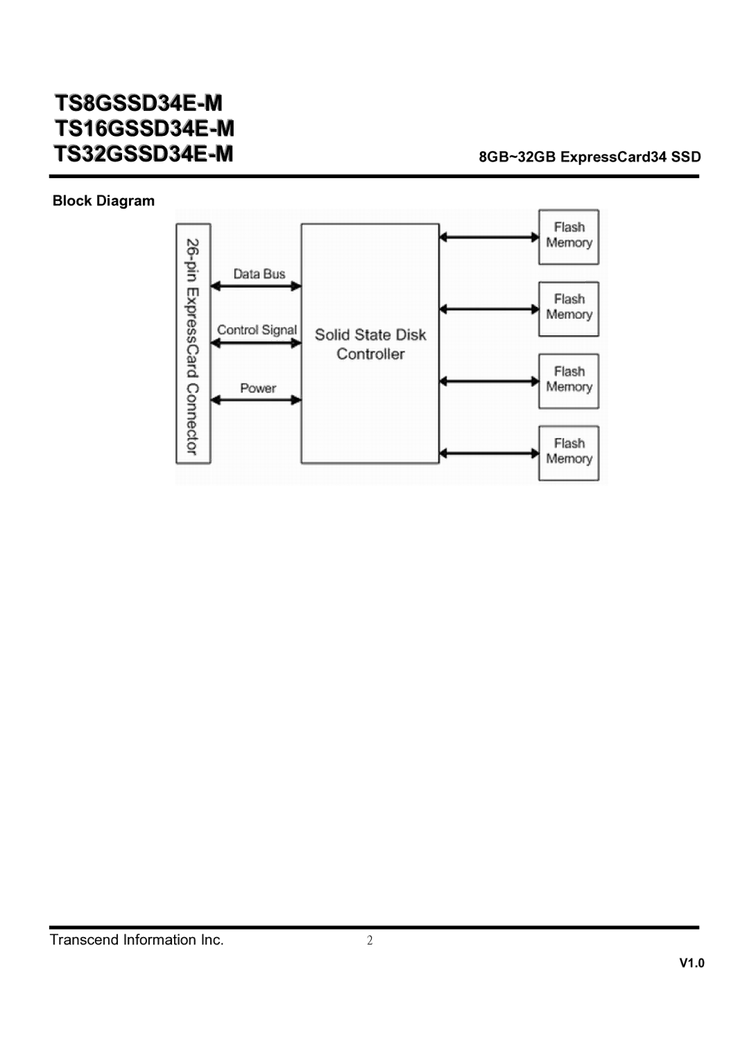 Transcend Information TS16GSSD34E-M, TS32GSSD34E-M dimensions 8GB~32GB ExpressCard34 SSD Block Diagram 