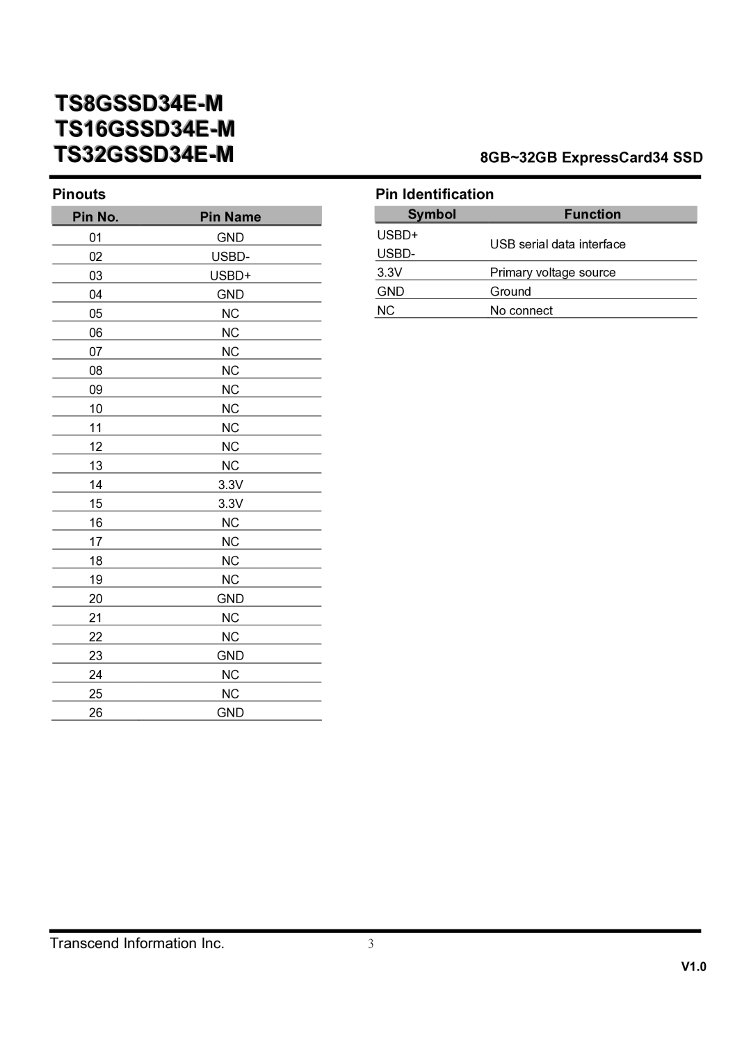 Transcend Information TS32GSSD34E-M, TS16GSSD34E-M 8GB~32GB ExpressCard34 SSD Pinouts, Pin Identification, Pin No Pin Name 