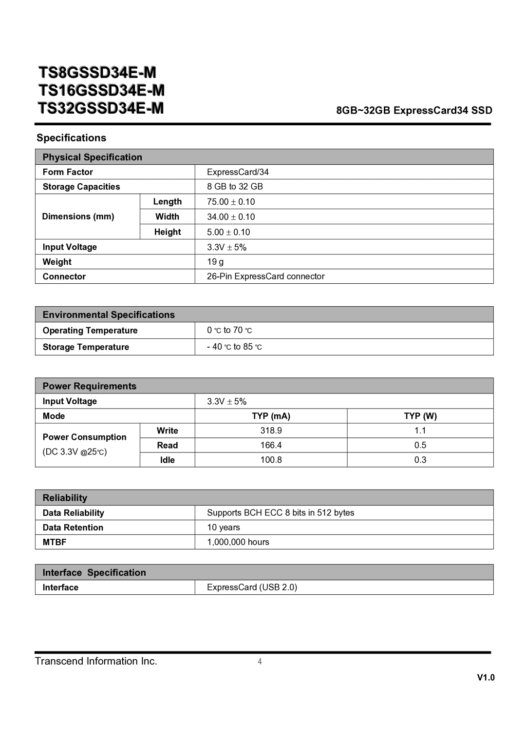 Transcend Information TS32GSSD34E-M, TS16GSSD34E-M dimensions Specifications 