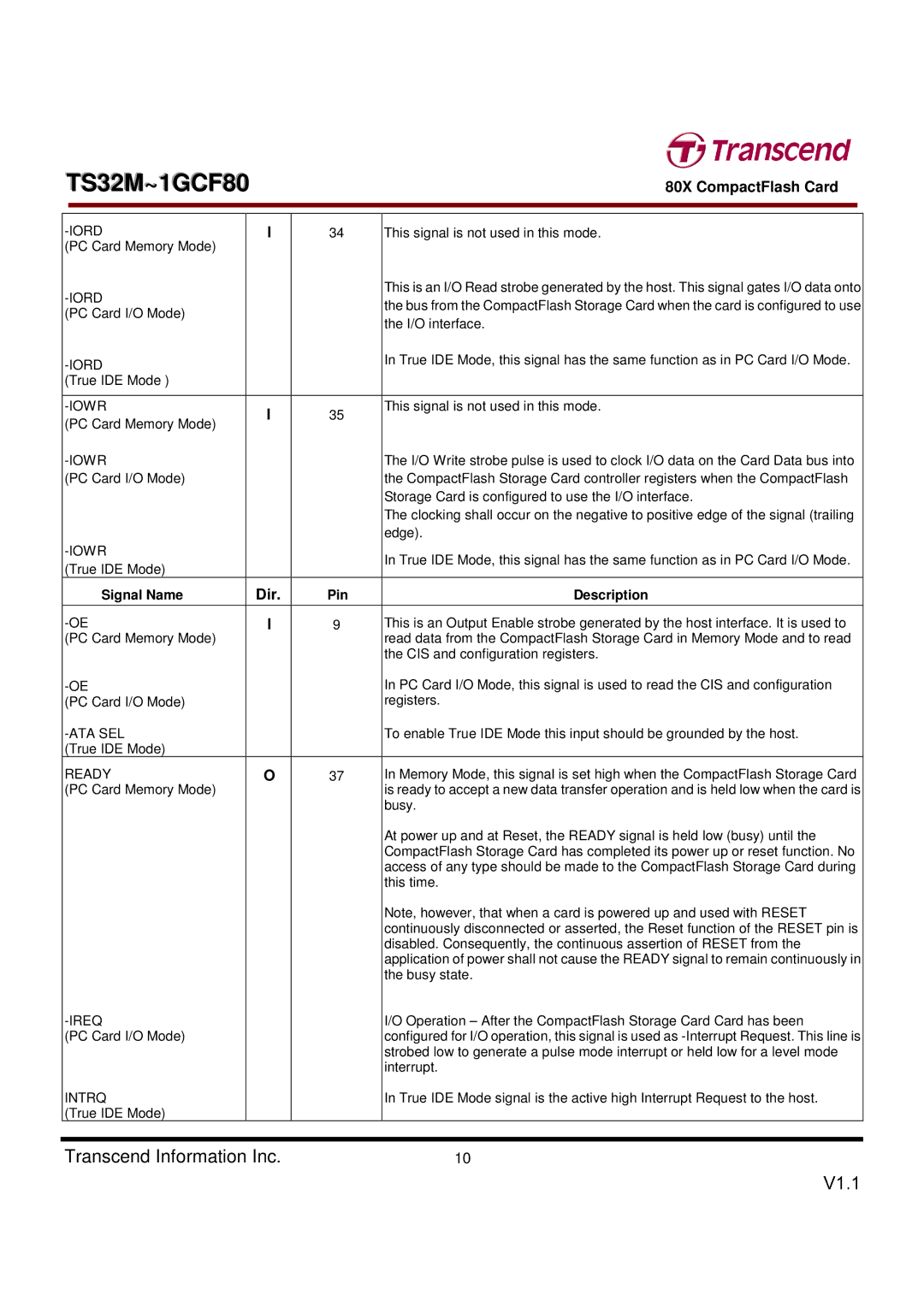 Transcend Information TS32M~1GCF80 dimensions Iord 