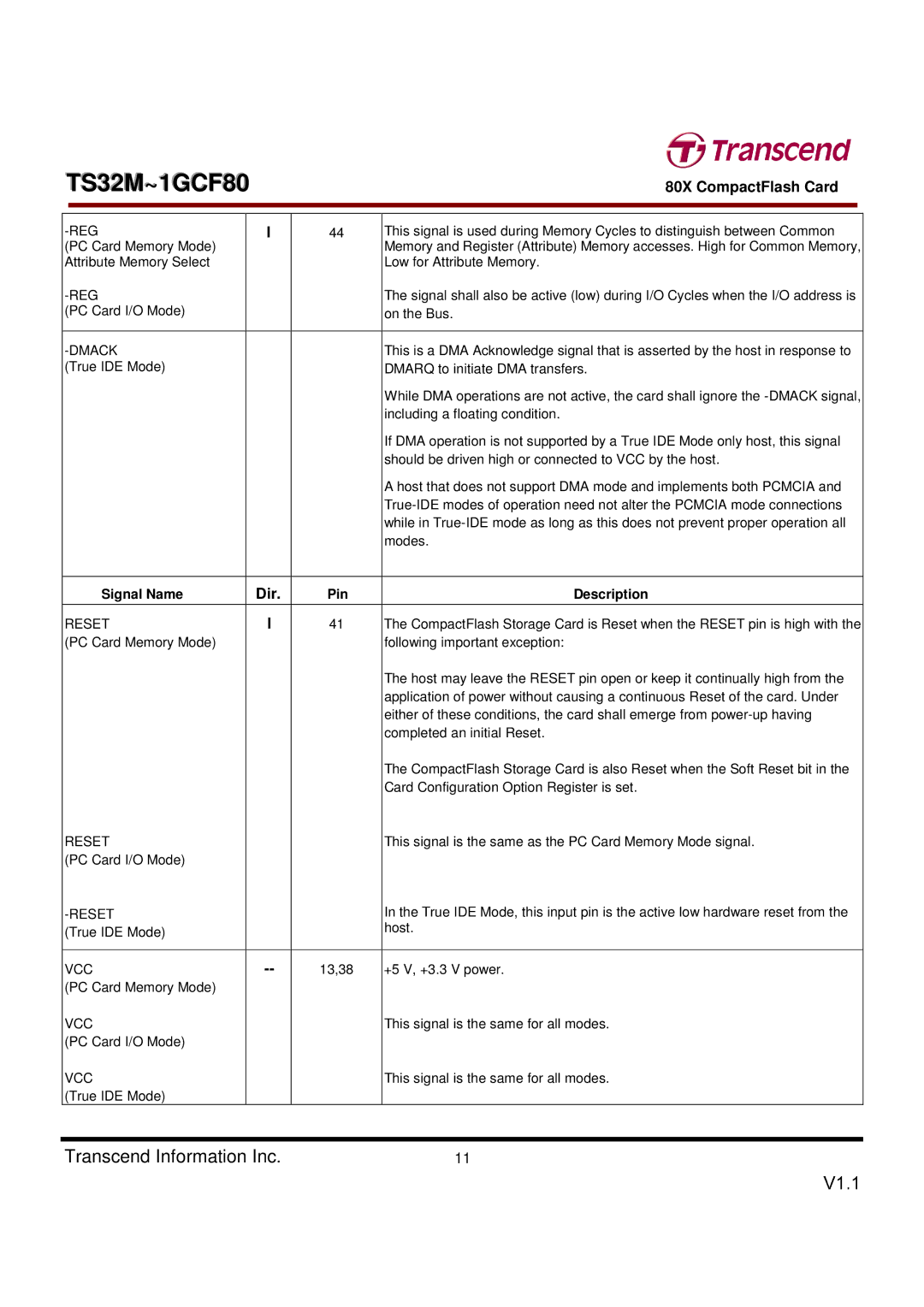 Transcend Information TS32M~1GCF80 dimensions Reg 