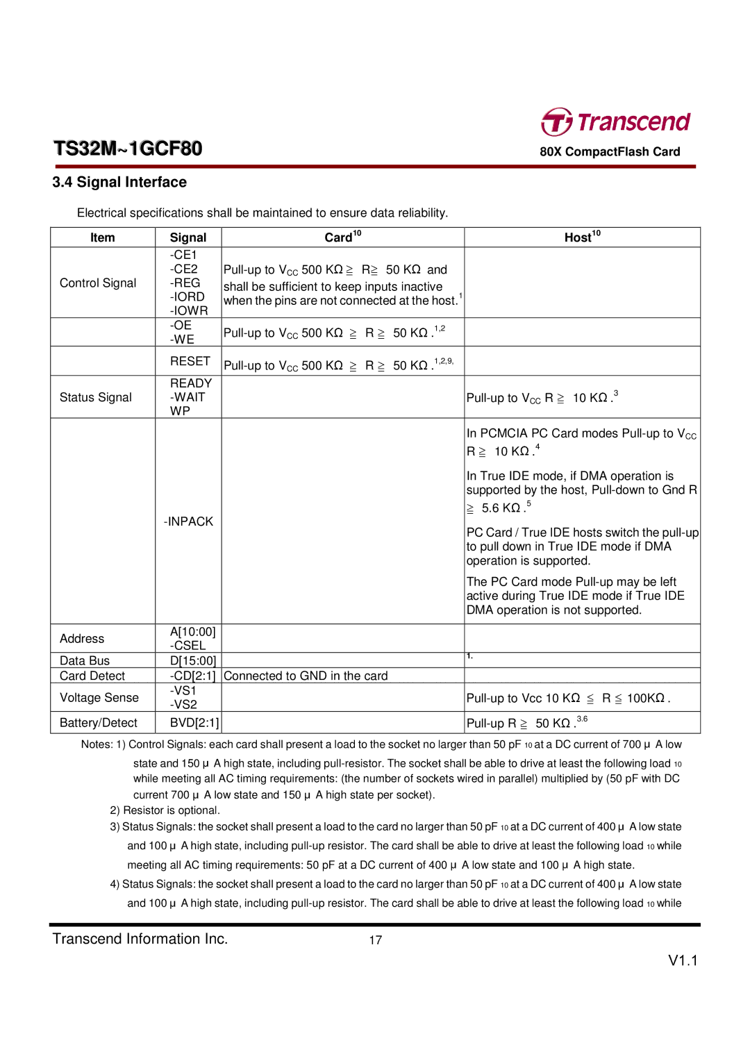 Transcend Information TS32M~1GCF80 dimensions Signal Interface, Signal Card Host 