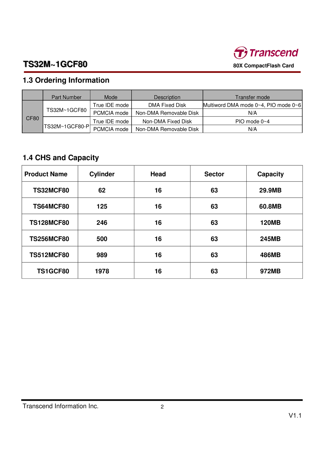 Transcend Information TS32M~1GCF80 dimensions Ordering Information, CHS and Capacity 