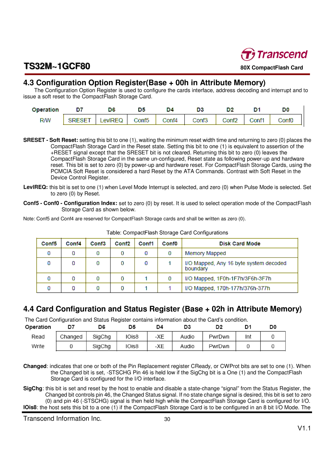 Transcend Information TS32M~1GCF80 dimensions Table CompactFlash Storage Card Configurations 