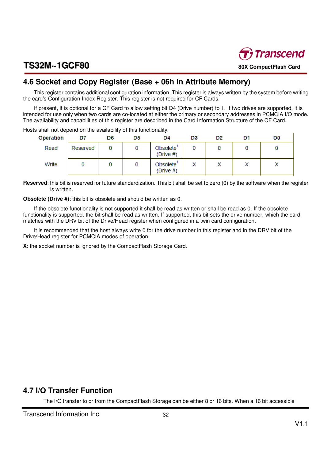 Transcend Information TS32M~1GCF80 Socket and Copy Register Base + 06h in Attribute Memory, I/O Transfer Function 