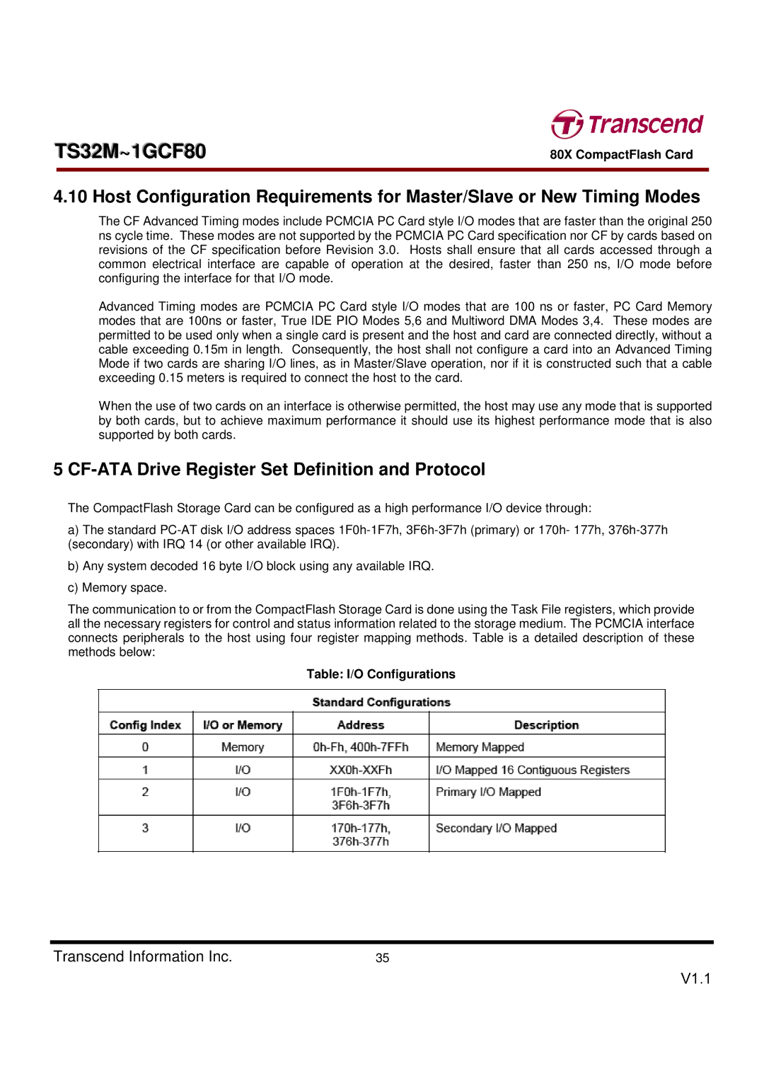 Transcend Information TS32M~1GCF80 dimensions CF-ATA Drive Register Set Definition and Protocol, Table I/O Configurations 