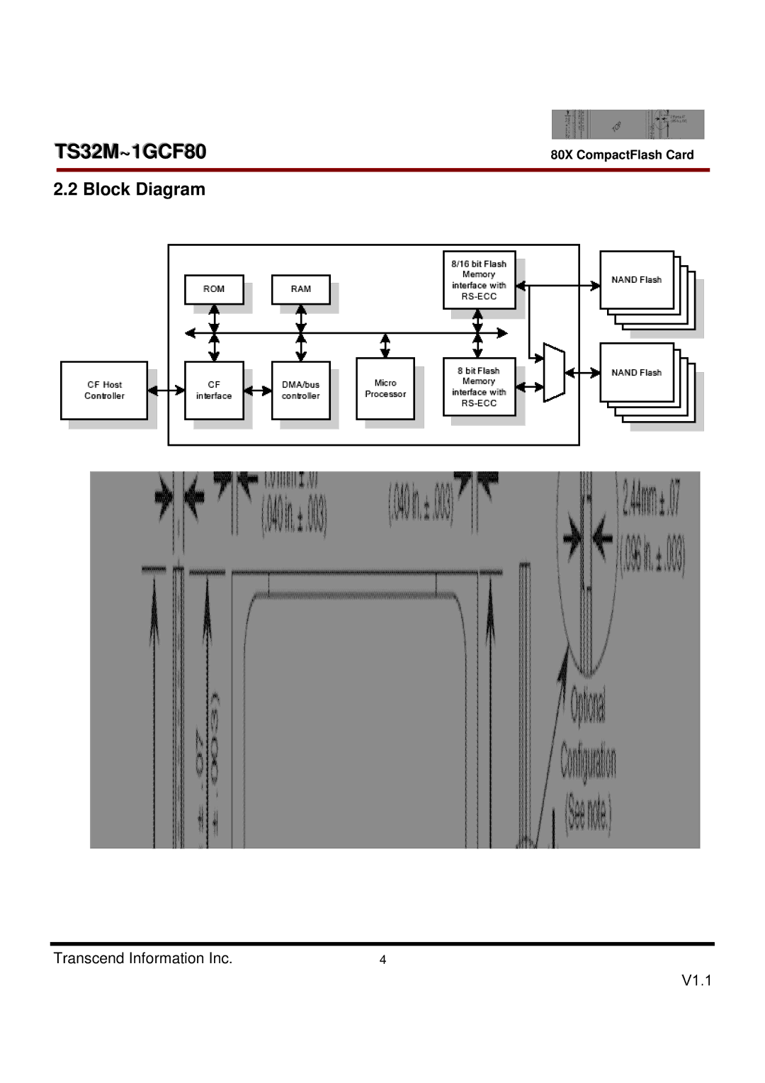 Transcend Information TS32M~1GCF80 dimensions Block Diagram 