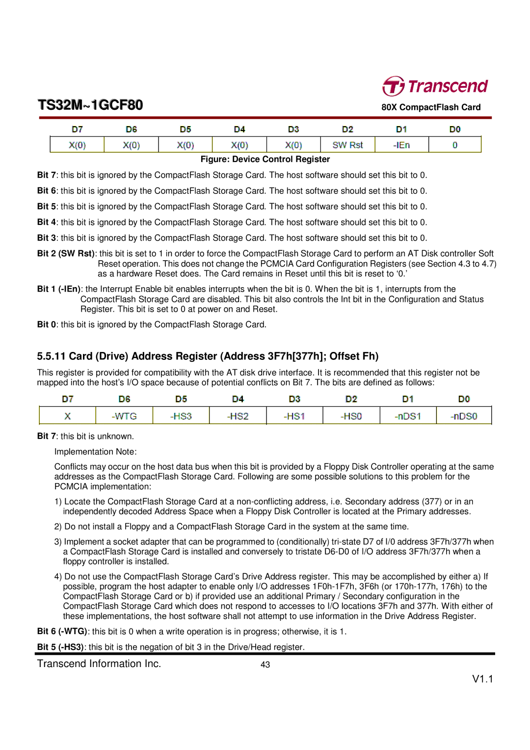 Transcend Information TS32M~1GCF80 Card Drive Address Register Address 3F7h377h Offset Fh, Figure Device Control Register 
