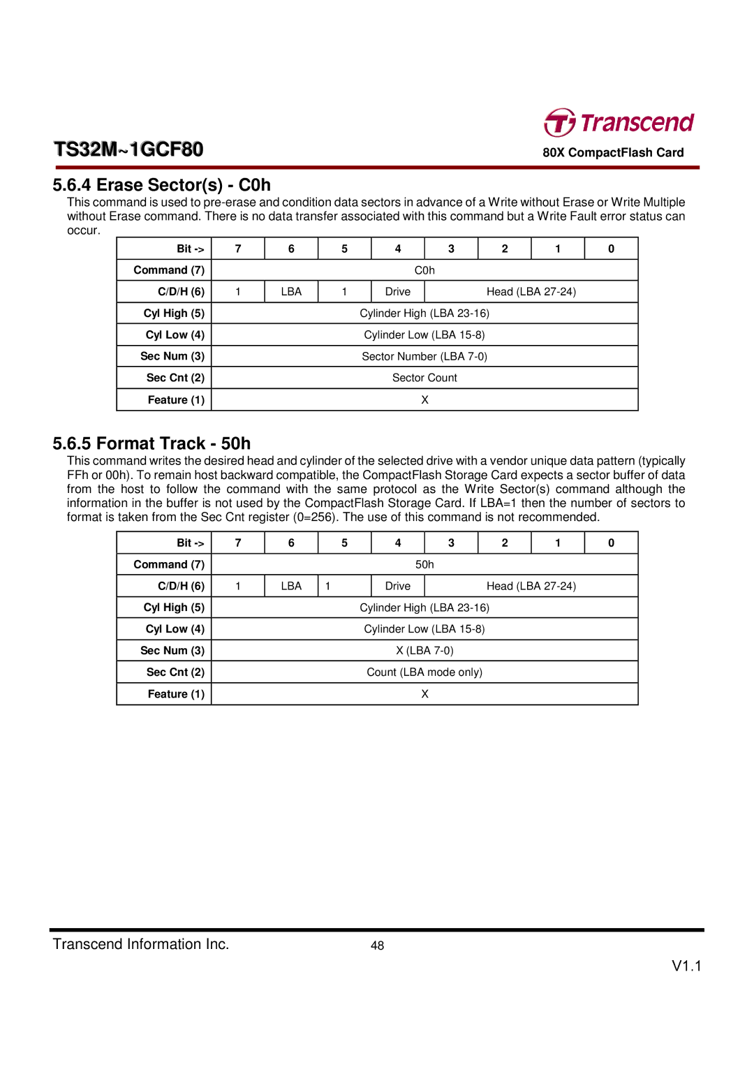 Transcend Information TS32M~1GCF80 Erase Sectors C0h, Format Track 50h, Drive Head LBA Cyl High, Sec Num LBA Sec Cnt 