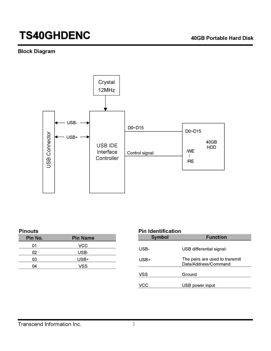 Transcend Information TS40GHDENC dimensions Block Diagram, 40GB Portable Hard Disk, Pinouts, Pin Identification 