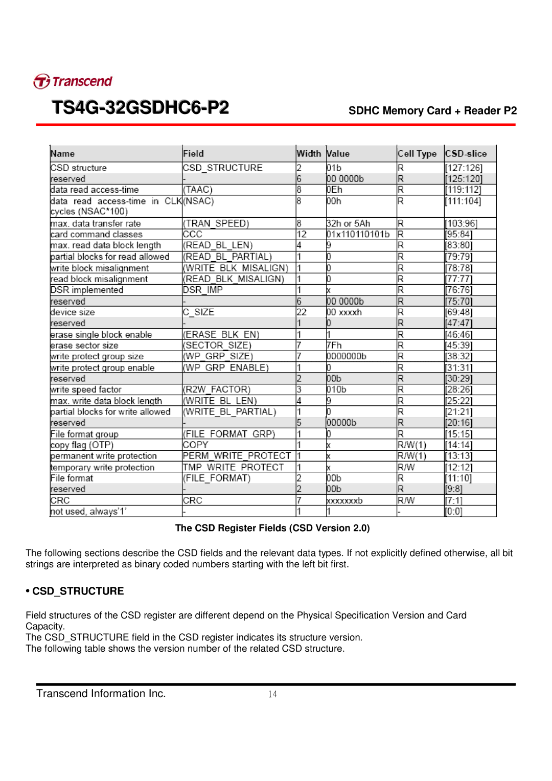 Transcend Information TS4G-32GSDHC6-P2 manual Csdstructure, CSD Register Fields CSD Version 