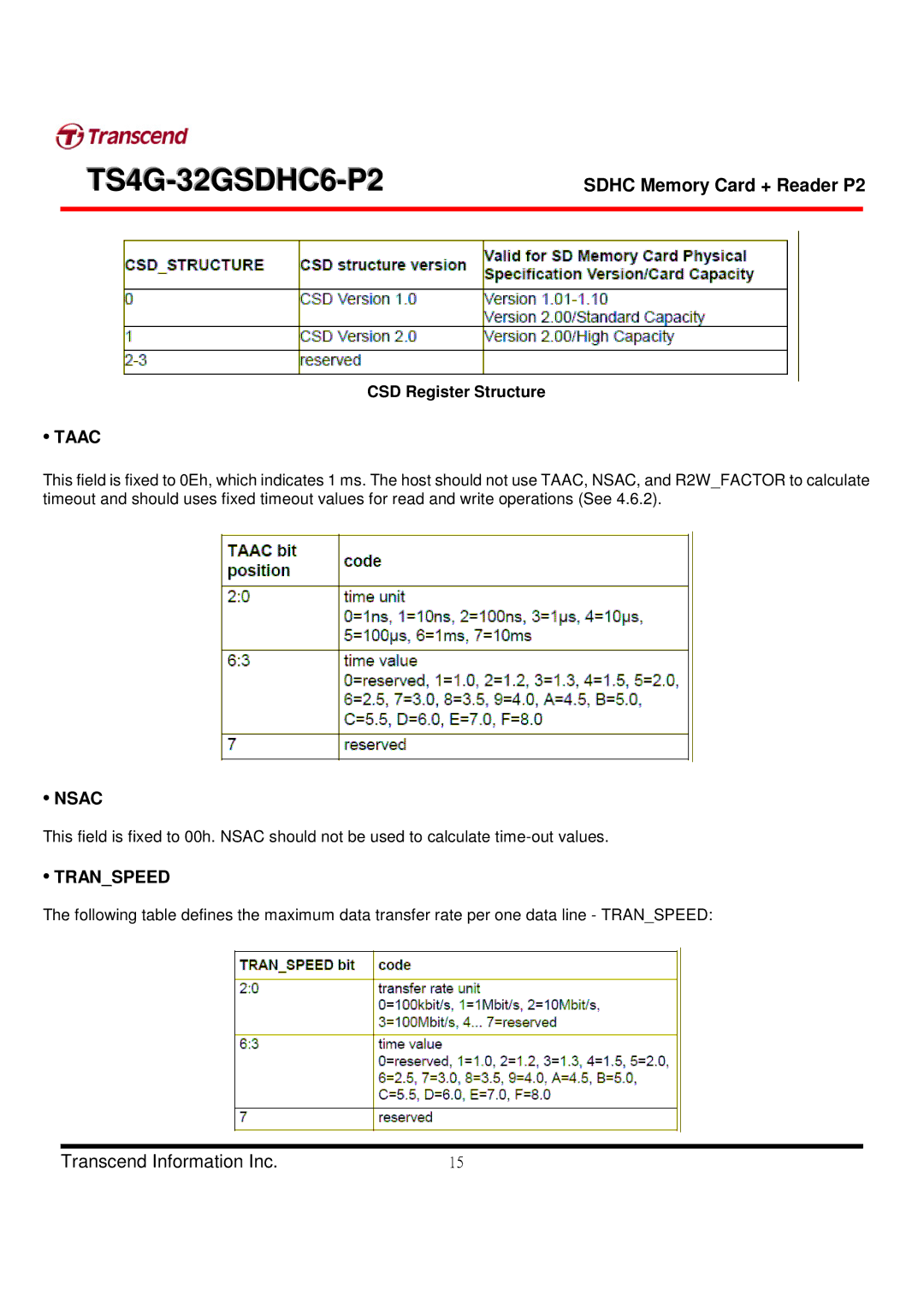 Transcend Information TS4G-32GSDHC6-P2 manual Taac, Nsac, Transpeed 