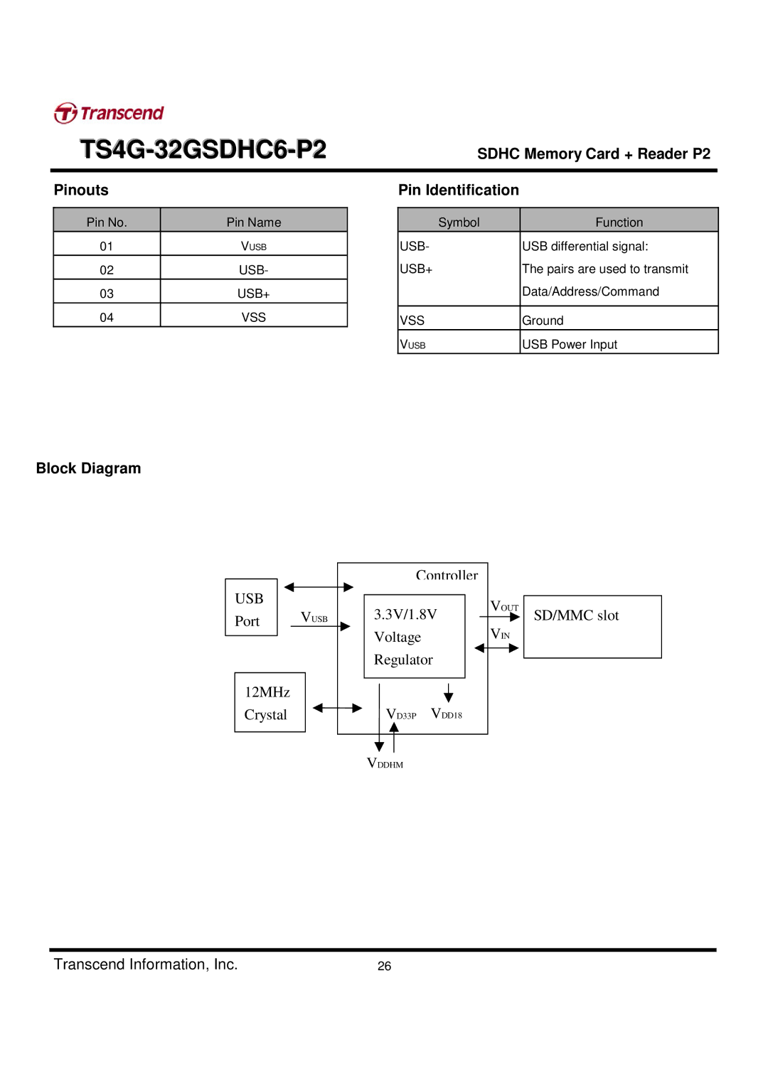 Transcend Information TS4G-32GSDHC6-P2 manual Pinouts, Pin Identification, Block Diagram 