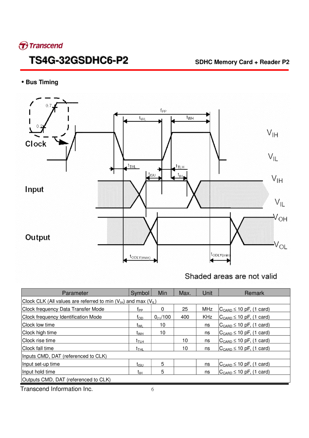 Transcend Information TS4G-32GSDHC6-P2 manual Bus Timing 