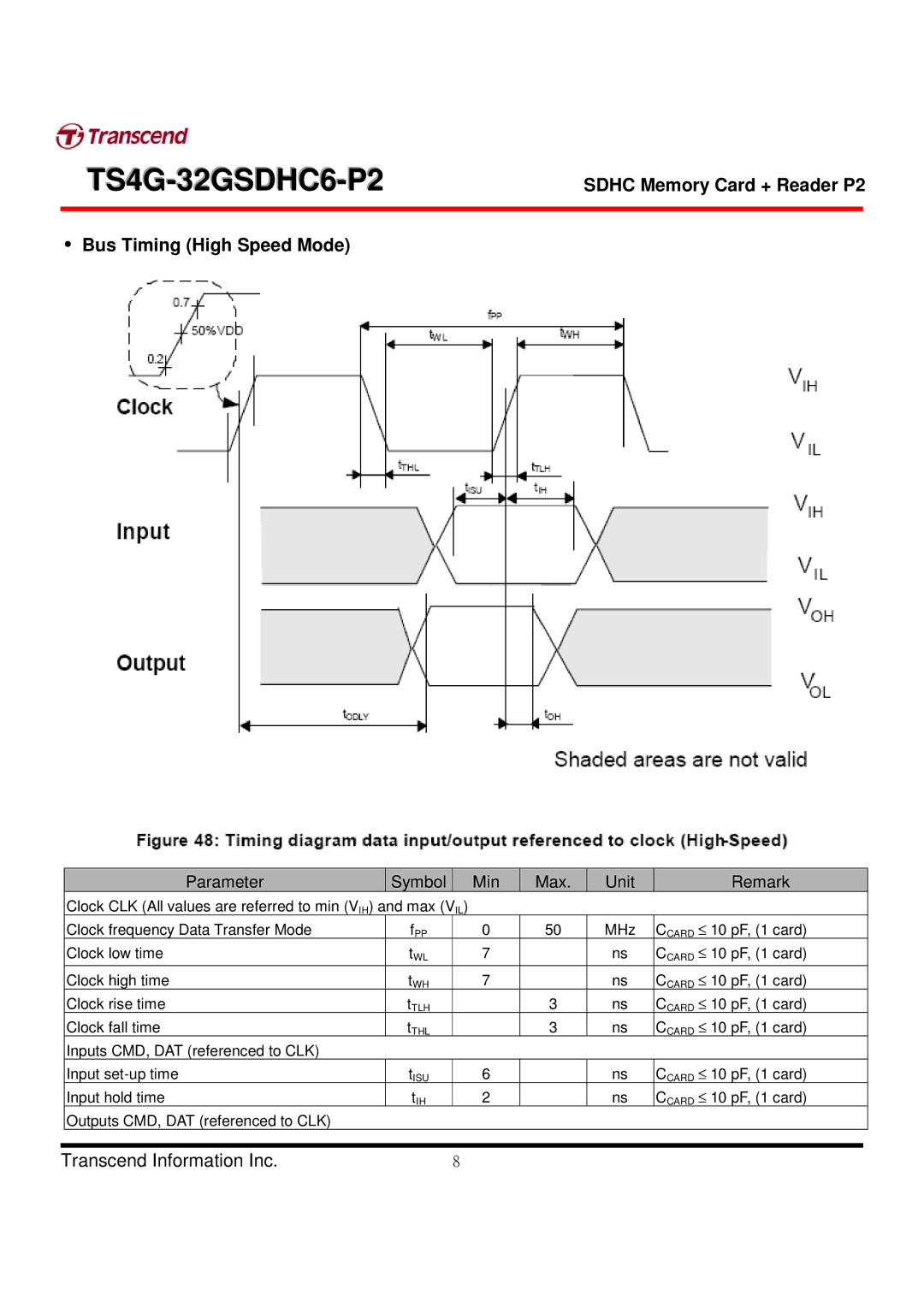 Transcend Information TS4G-32GSDHC6-P2 manual Bus Timing High Speed Mode 