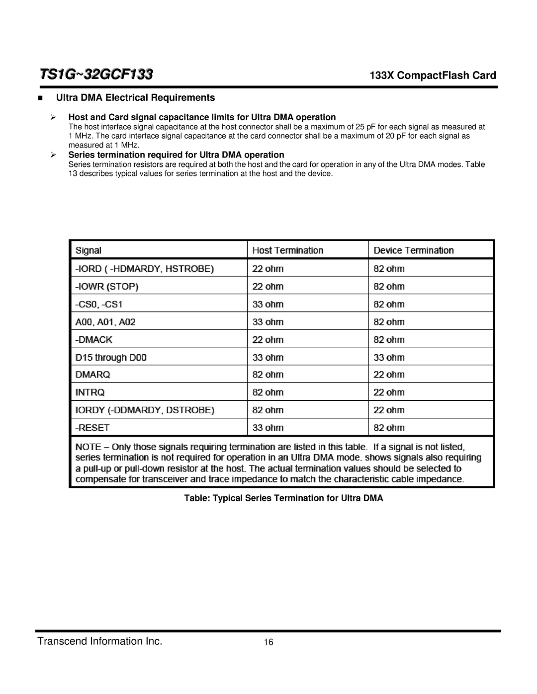 Transcend Information TS1GCF133, TS4GCF133, TS8GCF133, TS16GCF133 133X CompactFlash Card, Ultra DMA Electrical Requirements 