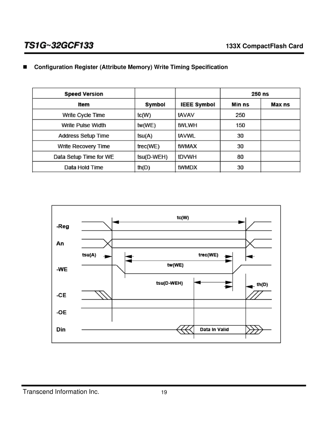 Transcend Information TS32GCF133, TS4GCF133, TS8GCF133, TS1GCF133, TS16GCF133, CF 133X TS1G~32GCF133133X CompactFlash Card 