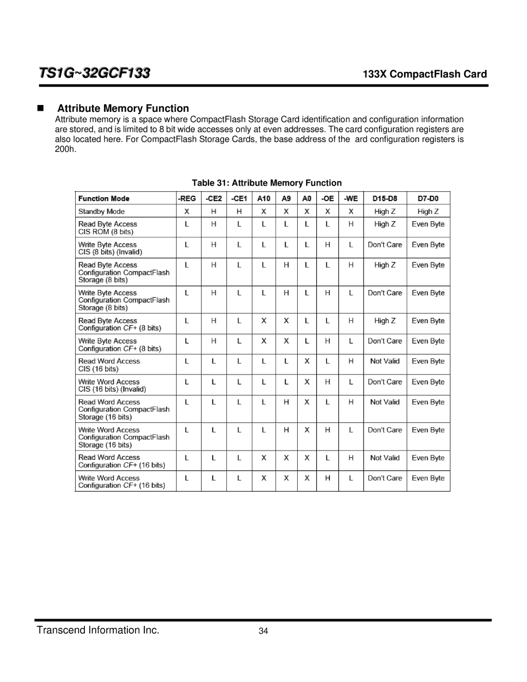 Transcend Information TS2GCF133, TS4GCF133, TS8GCF133, TS1GCF133, TS16GCF133, CF 133X, TS32GCF133 Attribute Memory Function 