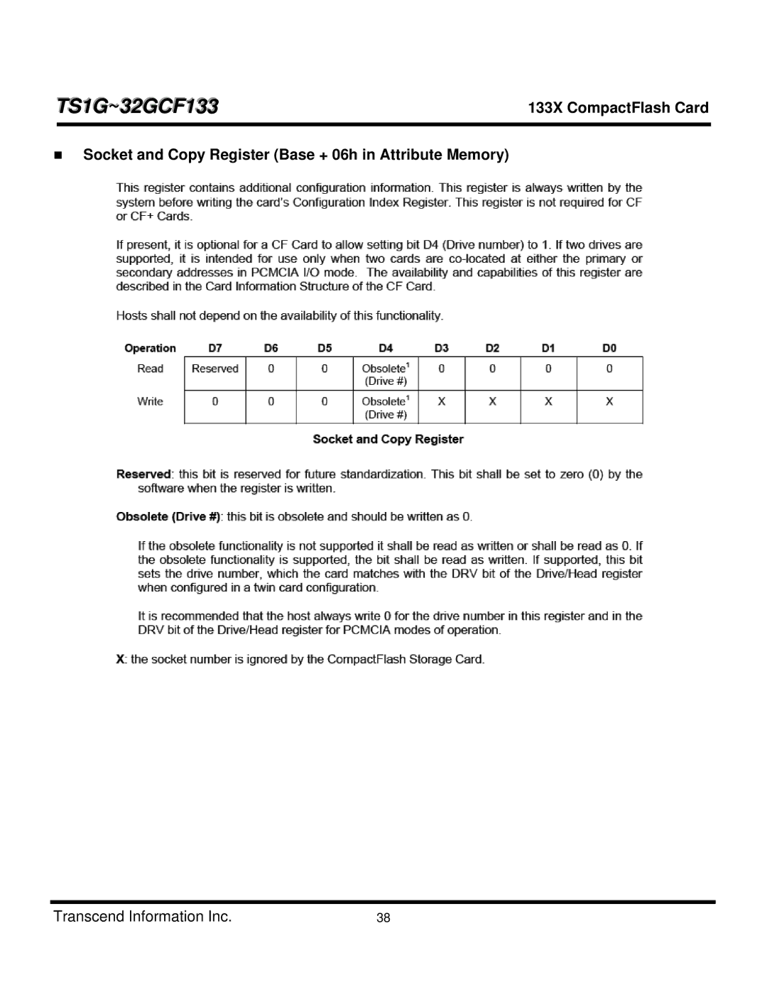 Transcend Information TS16GCF133, TS4GCF133, TS8GCF133, TS1GCF133 Socket and Copy Register Base + 06h in Attribute Memory 