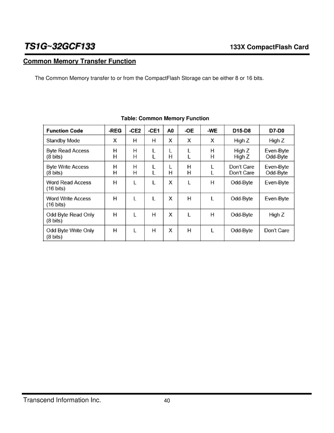 Transcend Information TS32GCF133, TS4GCF133, TS8GCF133 Common Memory Transfer Function, Table Common Memory Function 