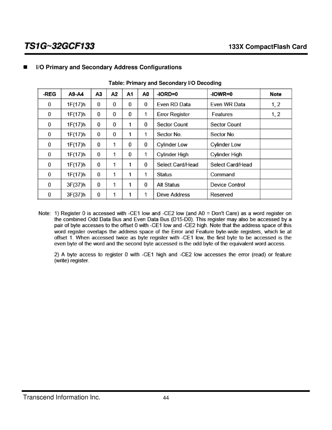 Transcend Information TS1GCF133 Primary and Secondary Address Configurations, Table Primary and Secondary I/O Decoding 