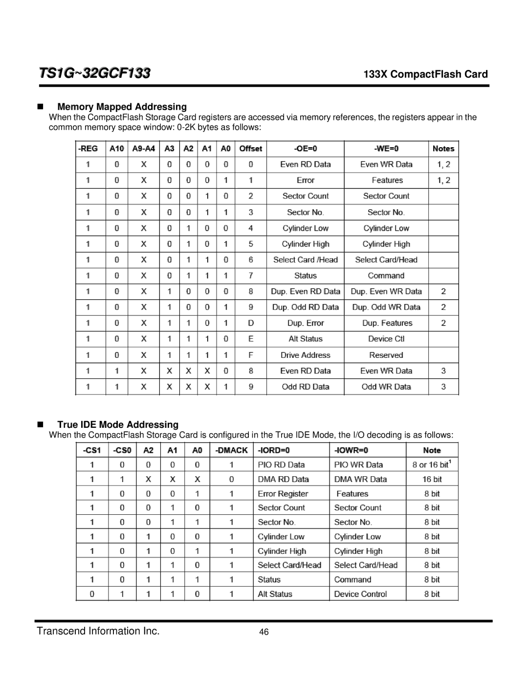 Transcend Information CF 133X, TS4GCF133, TS8GCF133, TS1GCF133, TS16GCF133 Memory Mapped Addressing, True IDE Mode Addressing 
