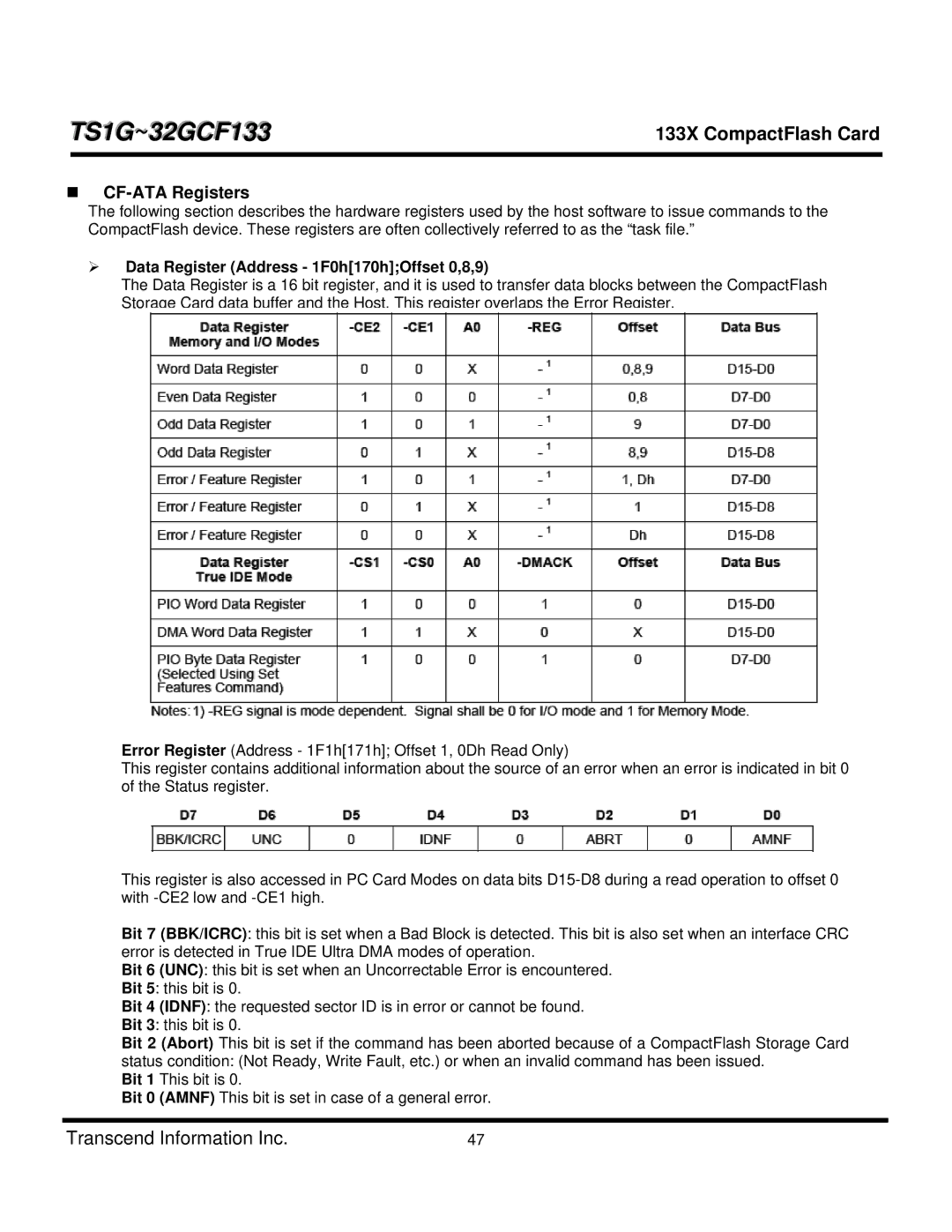 Transcend Information TS32GCF133, TS4GCF133, TS8GCF133, CF 133X CF-ATA Registers, Data Register Address 1F0h170hOffset 0,8,9 