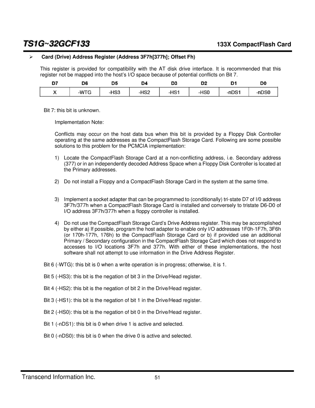 Transcend Information TS1GCF133, TS4GCF133, TS8GCF133, TS16GCF133 Card Drive Address Register Address 3F7h377h Offset Fh 