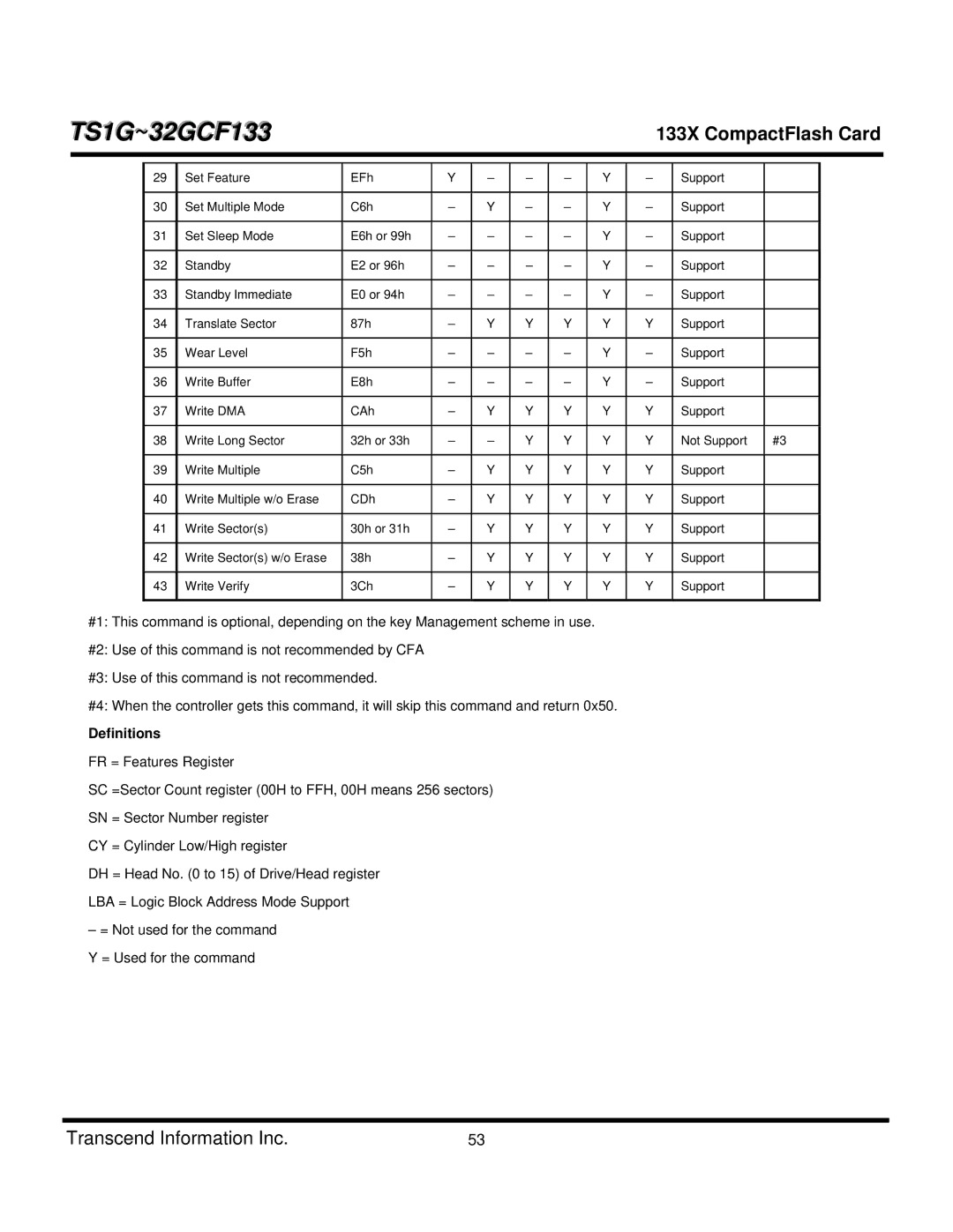 Transcend Information CF 133X, TS4GCF133, TS8GCF133, TS1GCF133, TS16GCF133, TS32GCF133, TS2GCF133 dimensions Definitions 