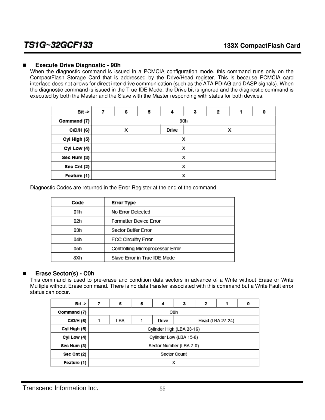 Transcend Information TS2GCF133, TS4GCF133, TS8GCF133, TS1GCF133, TS16GCF133 Execute Drive Diagnostic 90h, Erase Sectors C0h 