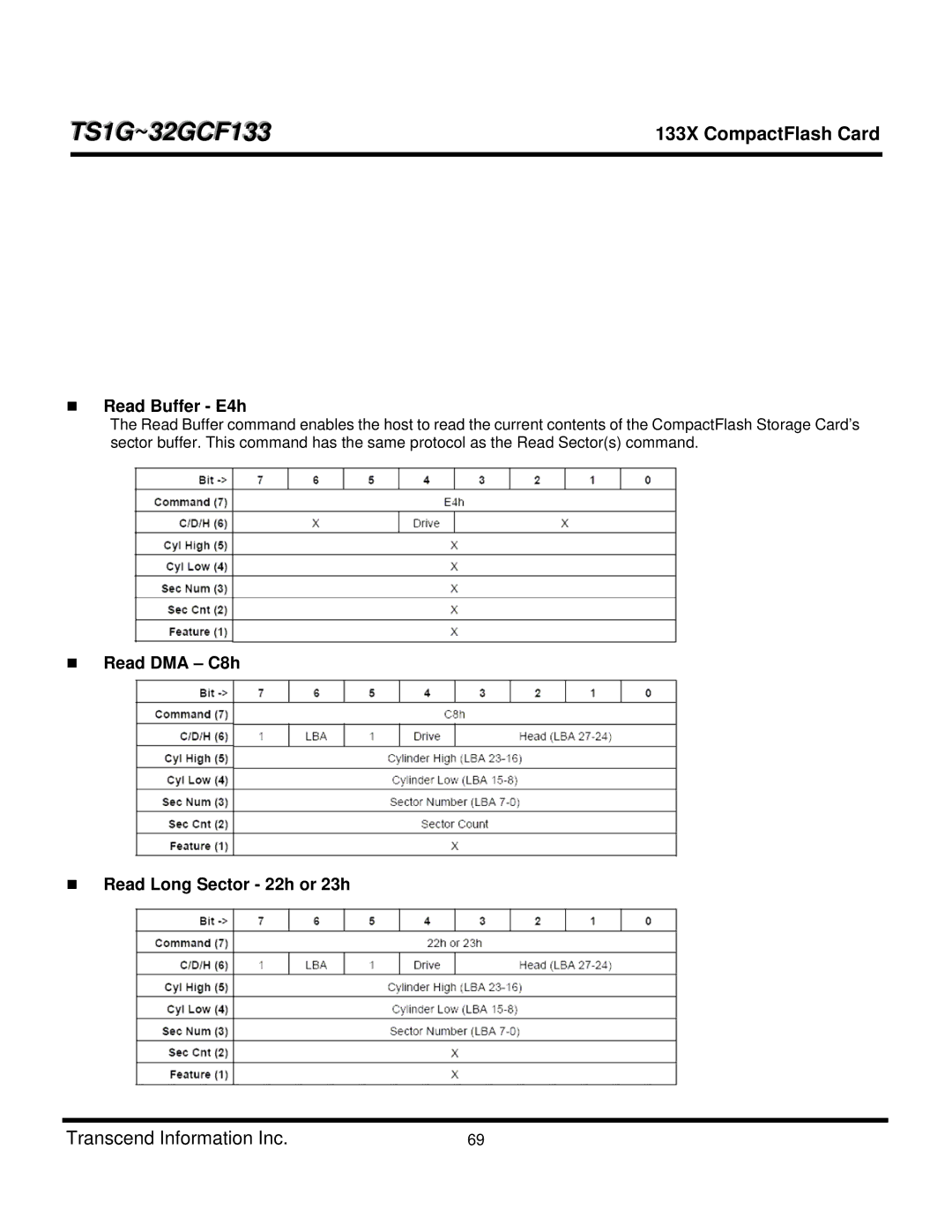 Transcend Information TS2GCF133, TS4GCF133, TS8GCF133, TS1GCF133 Read Buffer E4h, Read DMA C8h Read Long Sector 22h or 23h 