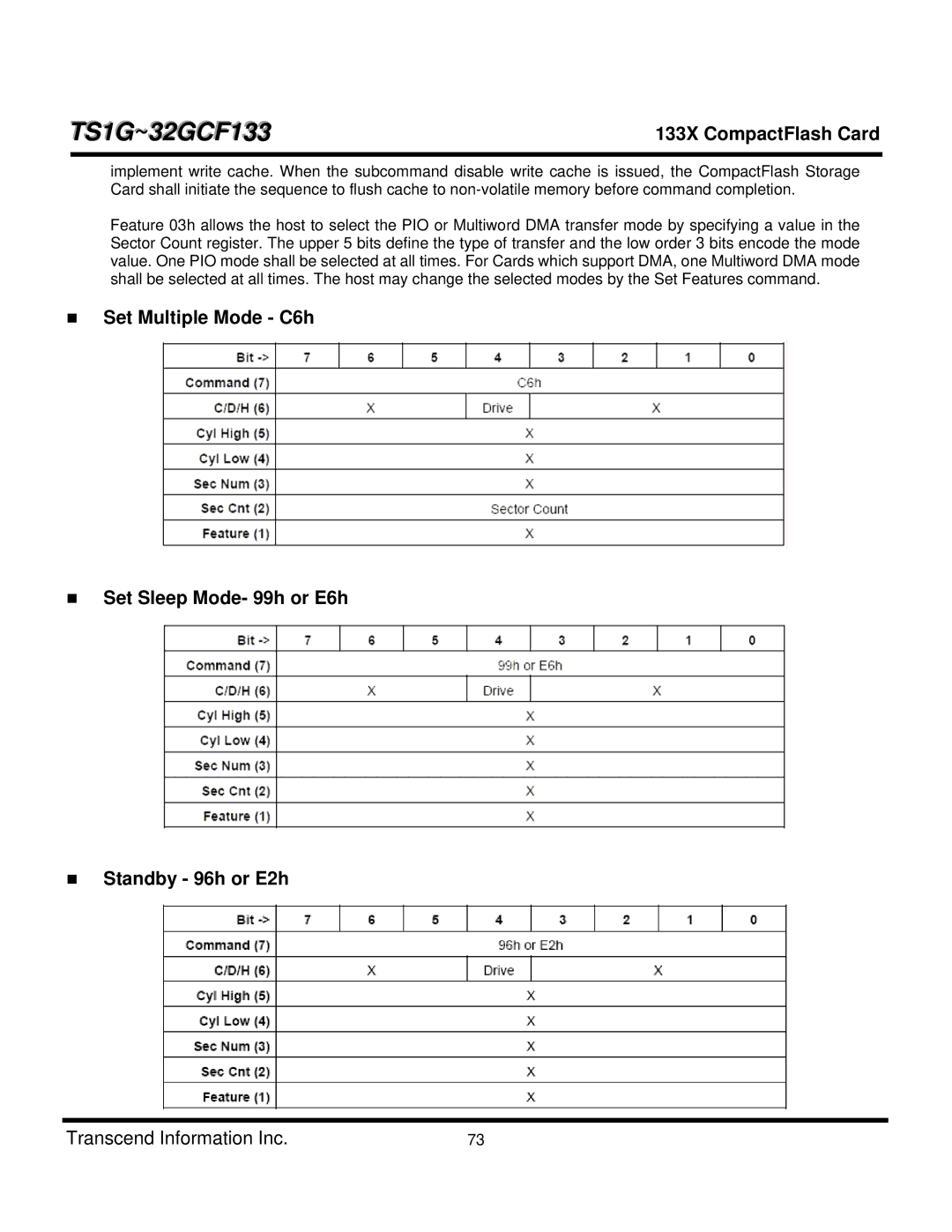 Transcend Information TS16GCF133, TS4GCF133, TS8GCF133, TS1GCF133, CF 133X, TS32GCF133, TS2GCF133 133X CompactFlash Card 