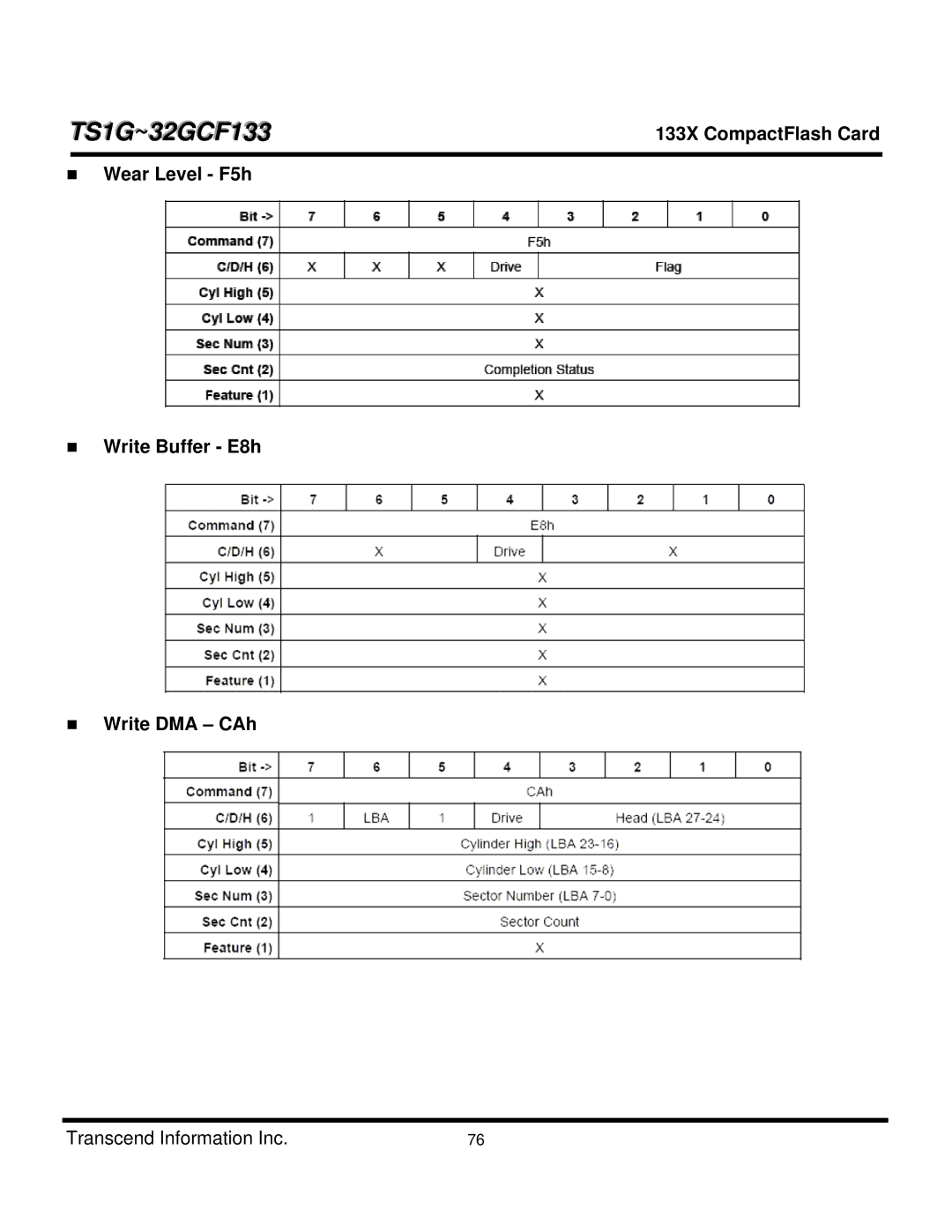 Transcend Information TS2GCF133, TS4GCF133, TS8GCF133, TS1GCF133, TS16GCF133 Wear Level F5h Write Buffer E8h Write DMA CAh 